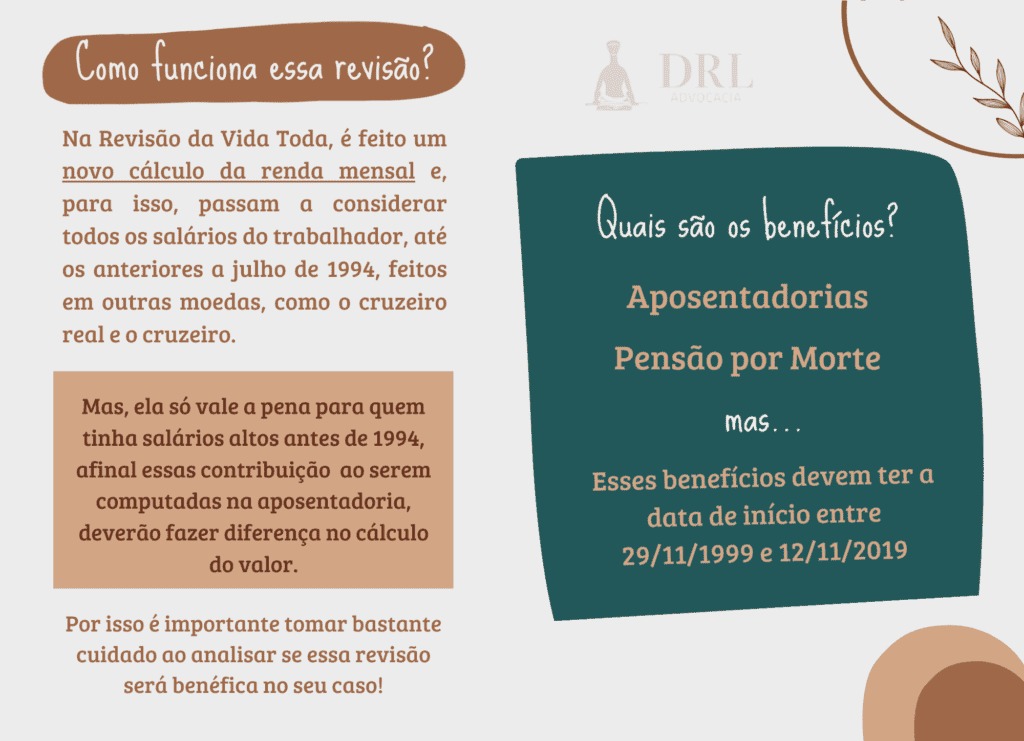 Benefícios, Revisão da vida toda 